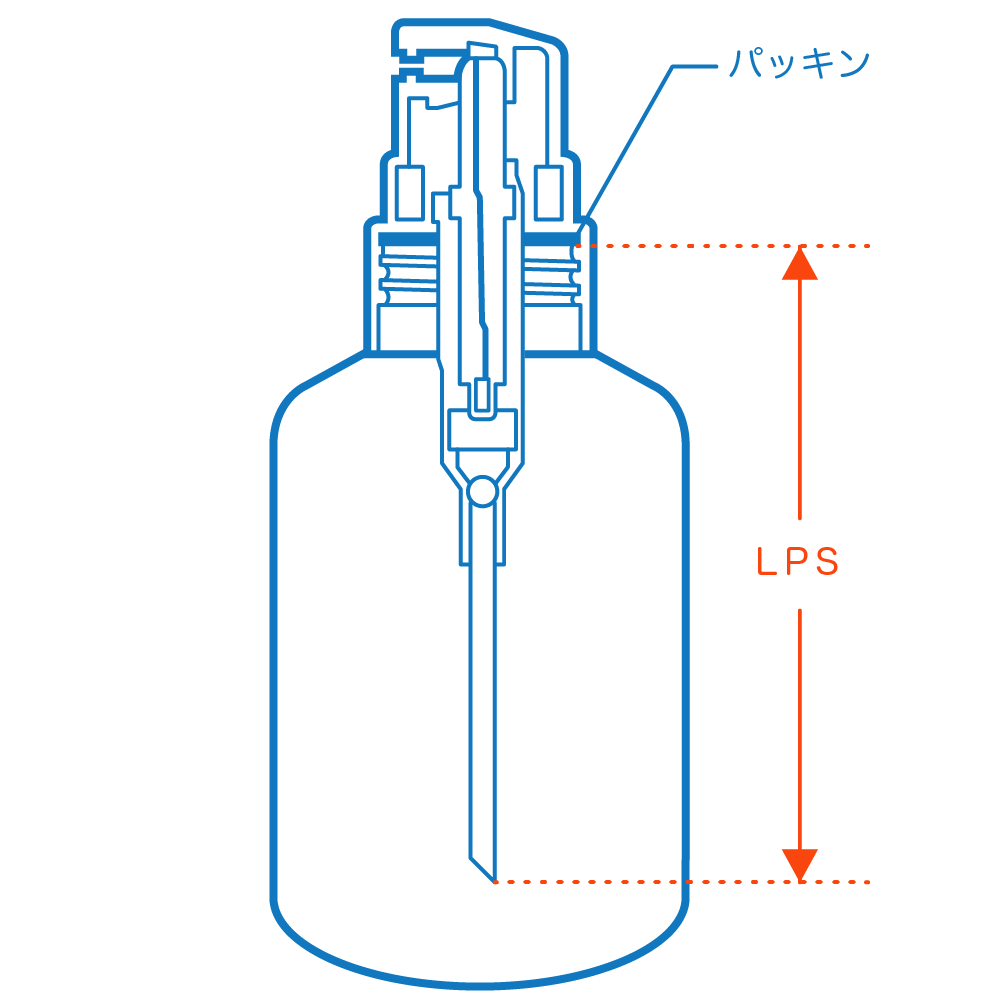 コスターポンプイメージ図